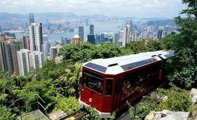 THE PEAK AND PEAK TRAM RIDE